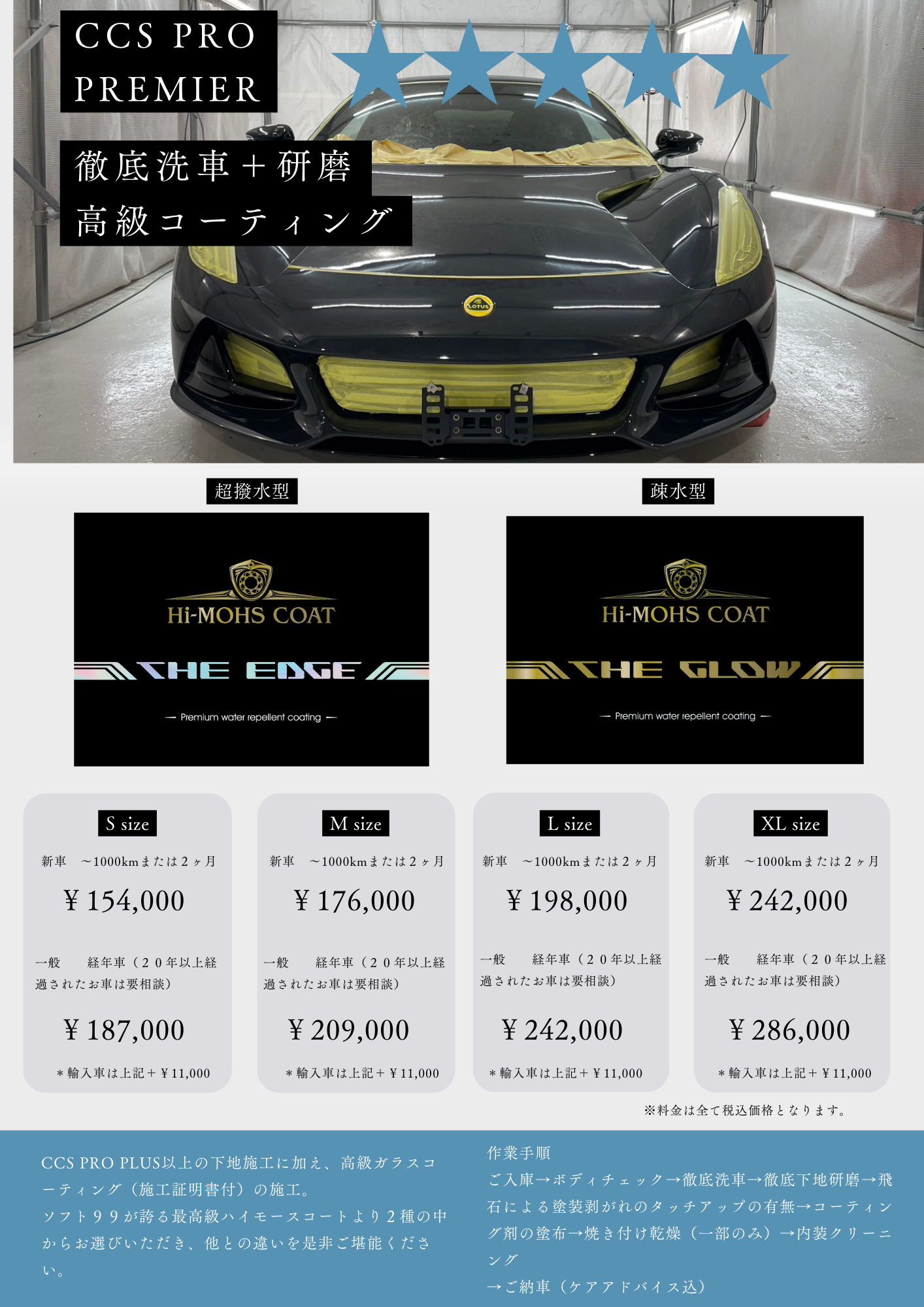 富山　コーティング　ハイモースコート