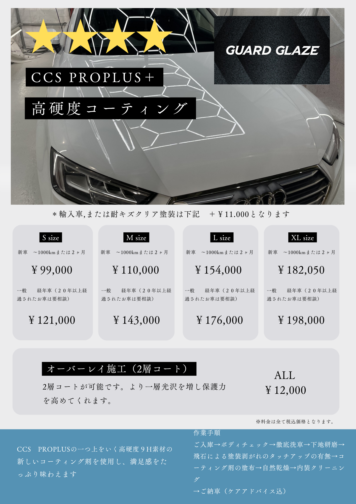 富山　コーティング　ジーゾックス　ガードグレイス